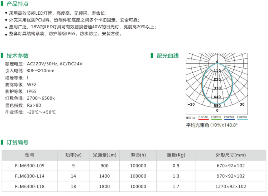 031-FLM6300.png
