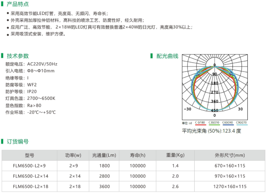 034-FLM6500.png