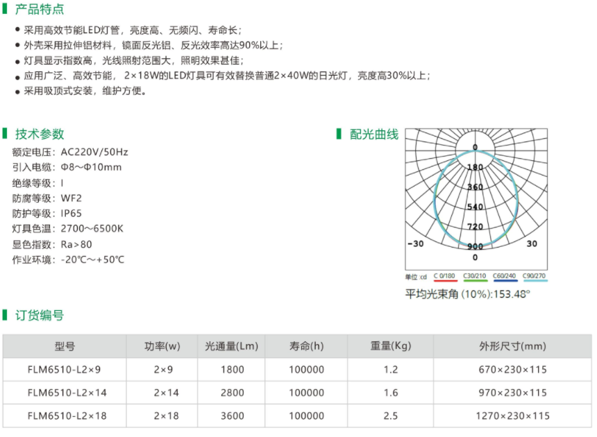 035-FLM6510.png