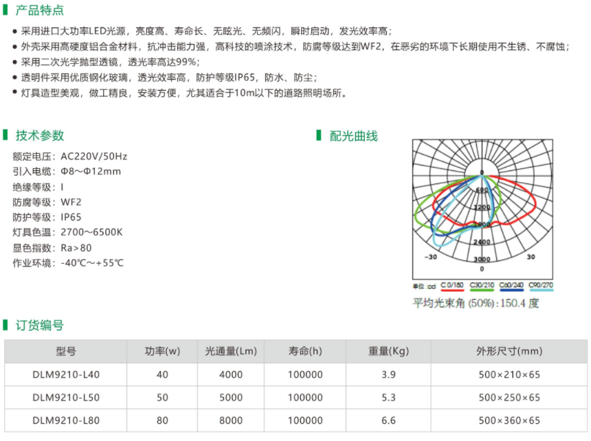 072-DLM9210.png